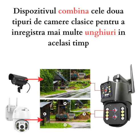 Camera de Supraveghere Wifi Exterior 4K 8MP (4MP+4MP), Zoom 10x, Notificari, Control din Aplicatie, Urmarire Automata - Taggo.ro