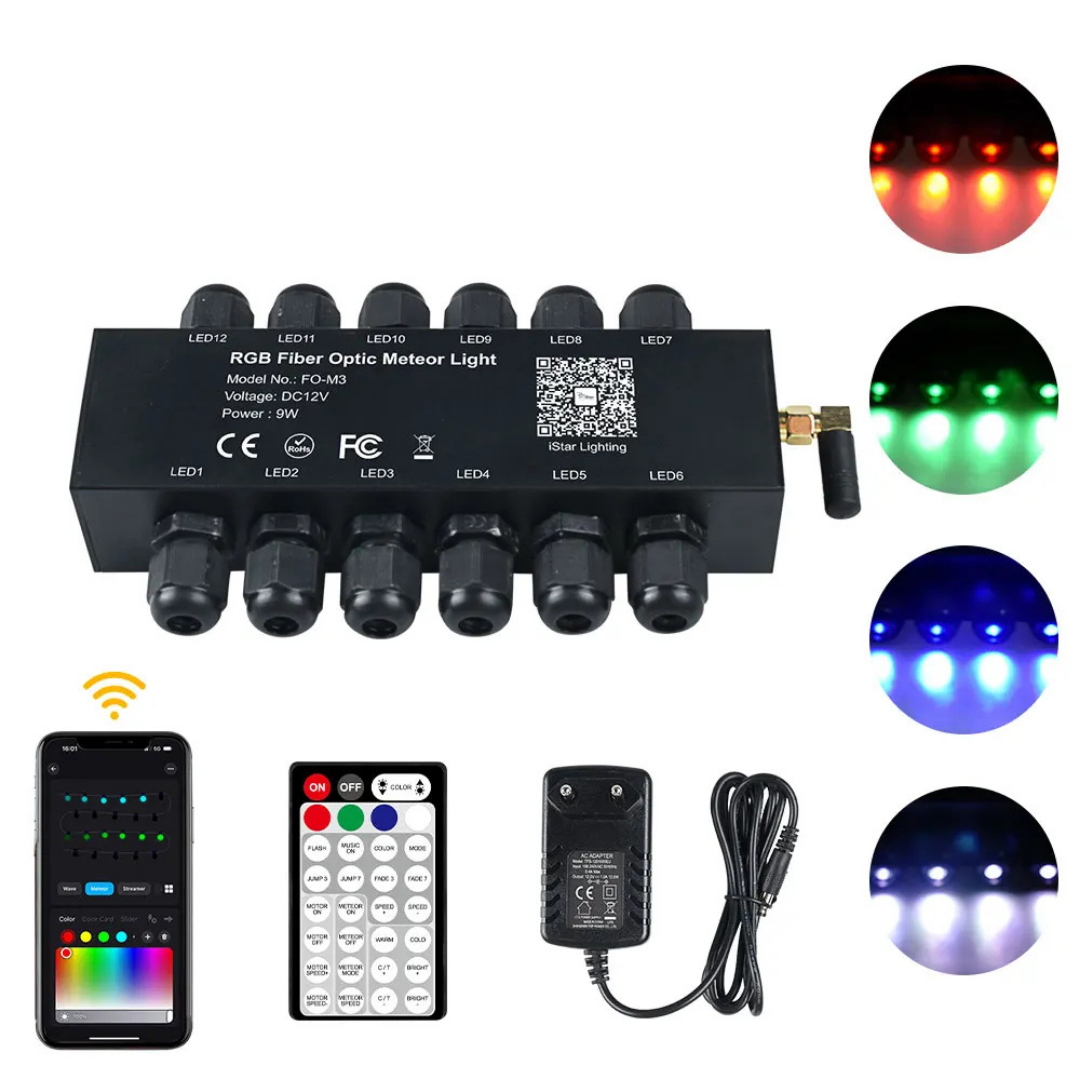 Kit Fibra Optica 9W efect stele cazatoare, meteorit, RGB, 12 canale cu 500 fire la 3M 0.75mm