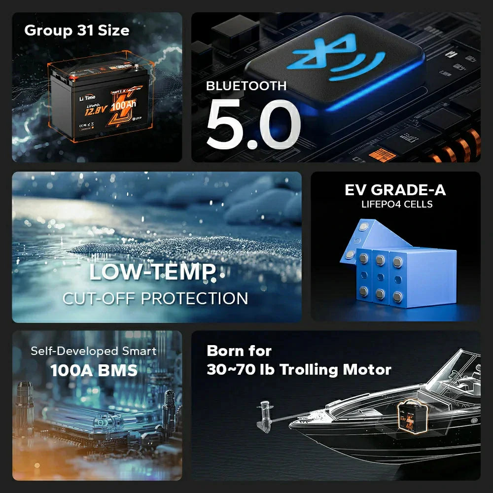 Baterie LiTime 12V 100Ah LiFePO4 pentru motor electric barca, Bluetooth, BMS 100A, 1280Wh, pentru Outboard si Trolling Motor