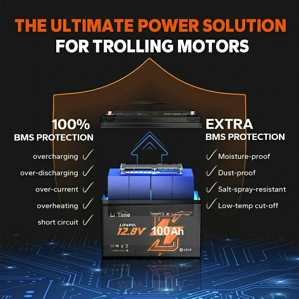 Baterie LiTime 12V 100Ah LiFePO4 pentru motor electric barca, Bluetooth, BMS 100A, 1280Wh, pentru Outboard si Trolling Motor