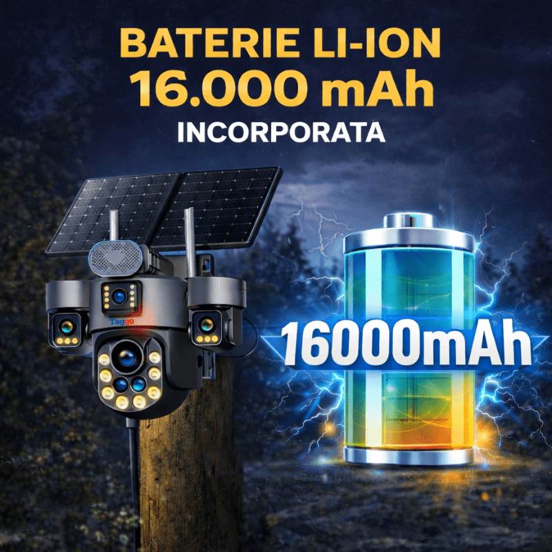 Camere Supraveghere, Panou Solar Dublu, 4K, 4G ZOOM OPTIC 99X,Vedere Full Color, Inregistarare  AOV