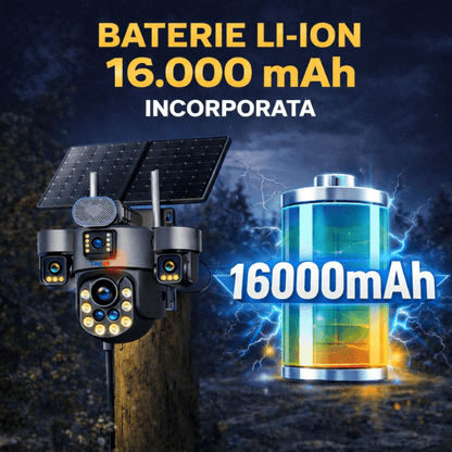Camere Supraveghere, Panou Solar Dublu, 4K, 4G ZOOM OPTIC 99X,Vedere Full Color, Inregistarare  AOV