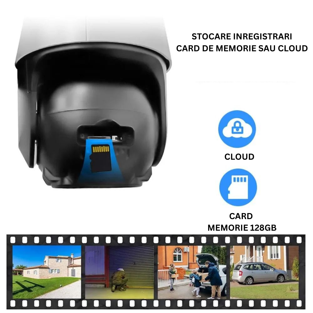Camera de supraveghere WIFI 6K, 3 lentile, Zoom 8X, Control din aplicatie, Urmarire automata, Rezistenta la apa IP66