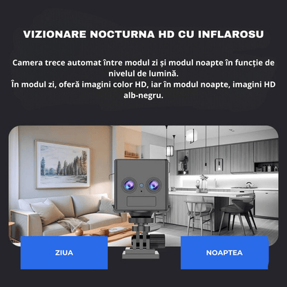 Mini Camera 4G Dual Lens 1080P cu Zoom Hibrid 6X si Detectare Umana
