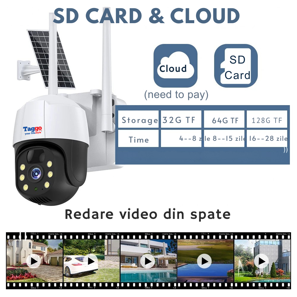 Camera de Supraveghere Solara Exterior 4G Cartela SIM 5 MP, Zoom 10X, Full HD, Panou Solar 10W Rezistenta La Apa IP 66 + Card 64GB
