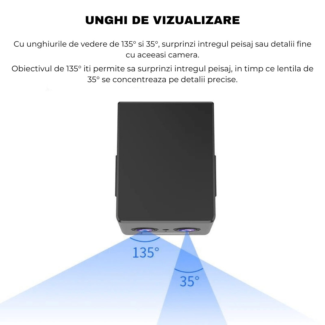 Mini Camera 4G Dual Lens 1080P cu Zoom Hibrid 6X si Detectare Umana