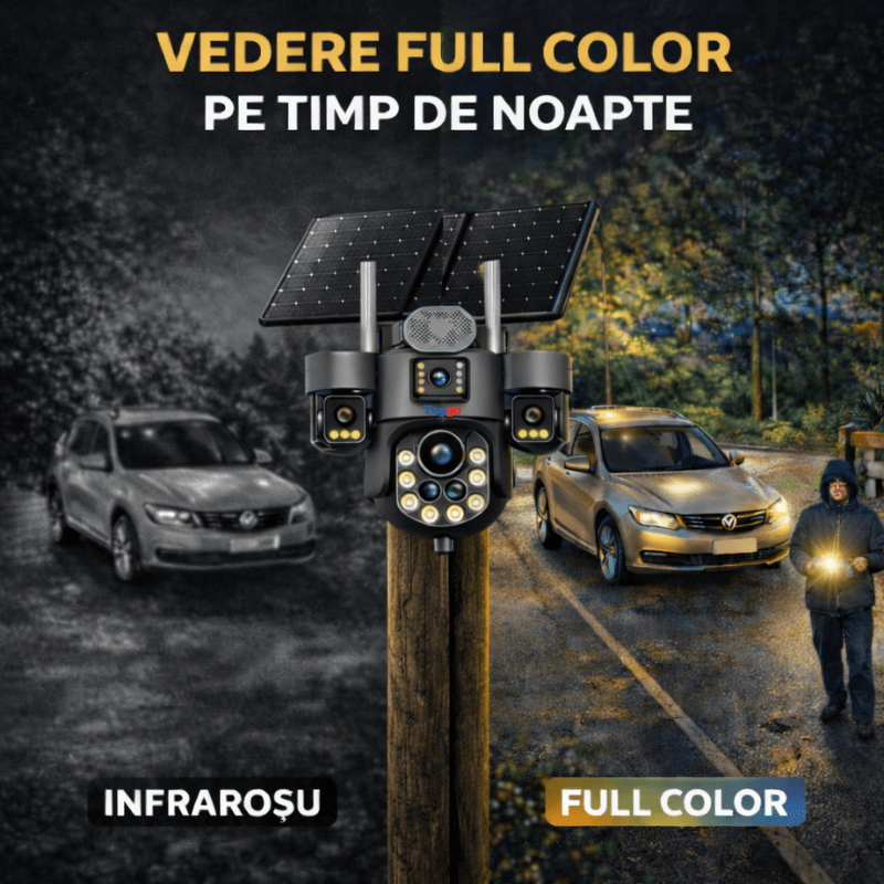 Camere Supraveghere, Panou Solar Dublu, 4K, 4G ZOOM OPTIC 99X,Vedere Full Color, Inregistarare  AOV