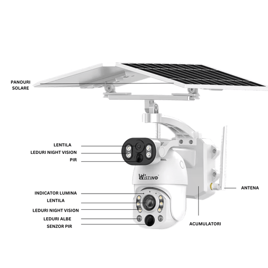 Camera Solara 4K 8MP cu Zoom Optic 50X, 2 Panouri Solare si Auto Tracking