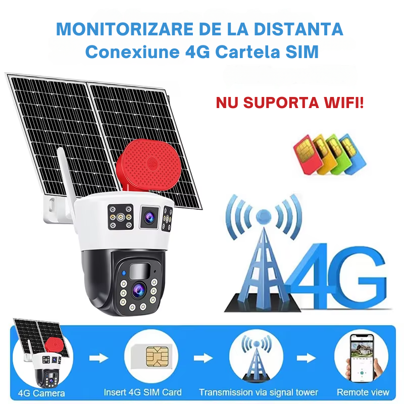 Camera Supraveghere 4G 6K Ultra HD, Dual Camera 12MP, Incarcare Solara Panou 20W, Rotire Din Aplicatie, Rezistenta La Apa IP 66