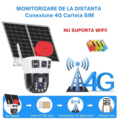 Camera Supraveghere 4G 6K Ultra HD, Dual Camera 12MP, Incarcare Solara Panou 20W, Rotire Din Aplicatie, Rezistenta La Apa IP 66
