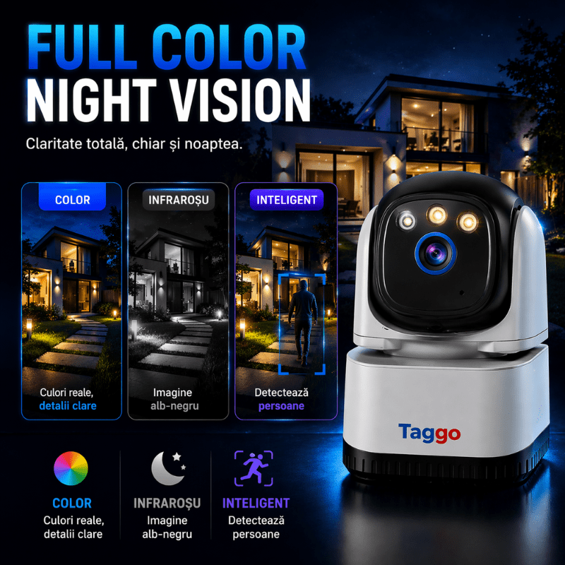 Camera supraveghere interior Taggo cu WiFi, rezoluție 4MP, detectare persoane și vedere nocturnă.