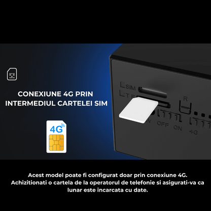 Mini Camera 4G Dual Lens 1080P cu Zoom Hibrid 6X si Detectare Umana