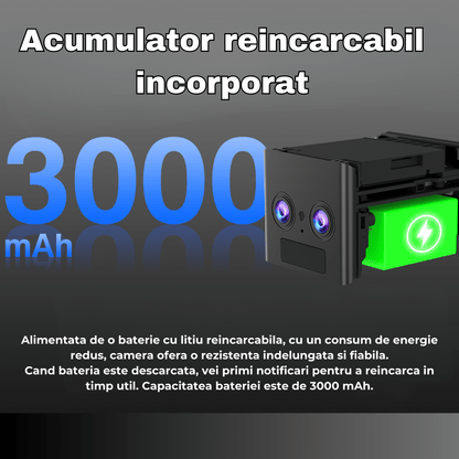 Mini Camera 4G Dual Lens 1080P cu Zoom Hibrid 6X si Detectare Umana
