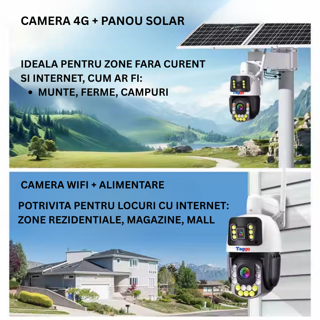Camera Supraveghere, Conexiune 4G 8MP, 4K ZOOM Optic 50X, Vedere color pe timp de noapte