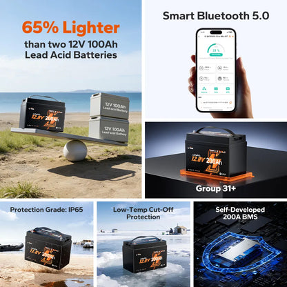 Baterie LiTime 12V 200Ah Xtra-Mini Marine LiFePO4 – Bluetooth 5.0, BMS 200A