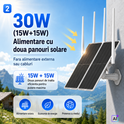 Router Solar 4G cu Panou Dublu de 30W, Acumulator de 30.000 mAh, Acoperire 300 Metri pentru camere IP de exterior