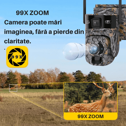 Camera Solara WiFi 8MP cu 4 Lentile, Zoom 99× si Urmarire Automata AI