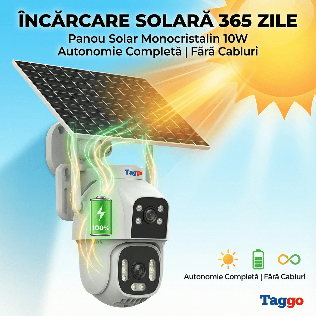 Camera Supraveghere cu Panou Solar, Conexiune 4G/eSIM , Rezolutie 8MP, AOV, Full Color Noaptea, 2 lentile