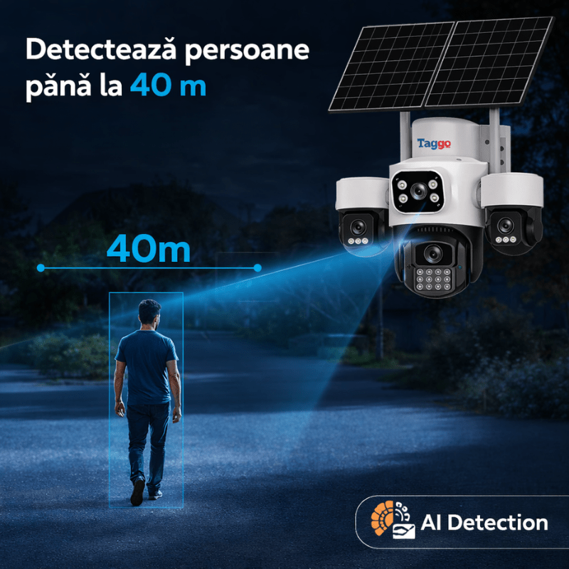 Camera Solara Cu 4 Lentile, 4G / eSIM, 16MP Vedere Nocturna Color, Detectie Miscare, Inregistrare AOV