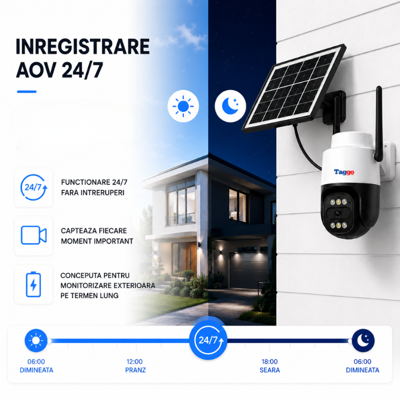 Cameră Supraveghere 4G AOV PTZ 5MP Solară | Hieasy