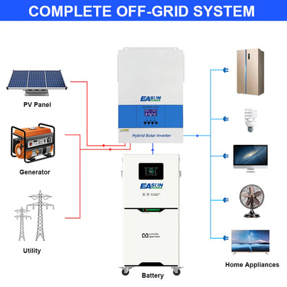 Acumulator solar Easun 15kWh LiFePO4 51.2V 300Ah cu Display Touch pentru Fotovoltaice