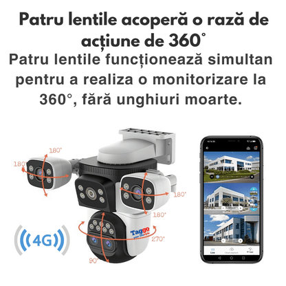 Camera Solara 4G 16MP cu 2 Lentile, Zoom Optic 10× si Urmarire AI