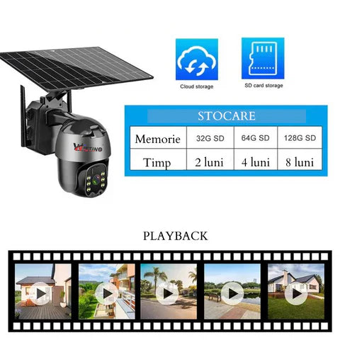 Camera de Supraveghere  5mp cu Incarcare Solara 4G, Rain Charging, Rotire Din Aplicatie, Rezistenta La Apa IP 66 - Taggo.ro