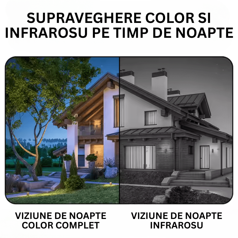 Camera de Supraveghere 12MP, Cartela SIM 4G, Monitor Panoramic, Control din Aplicatia Mobila, Panou Solar
