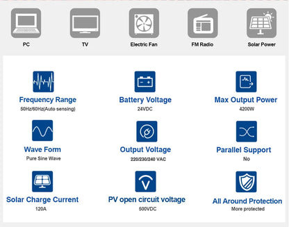 Invertor solar EASUN SMH III 4.2kW Off-Grid 24V cu MPPT 120A, comunicatie baterii litiu, WiFi inclus