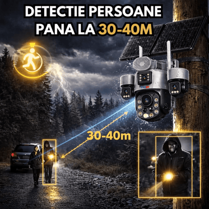 Camere Supraveghere, Panou Solar Dublu, 4K, 4G ZOOM OPTIC 99X,Vedere Full Color, Inregistarare  AOV