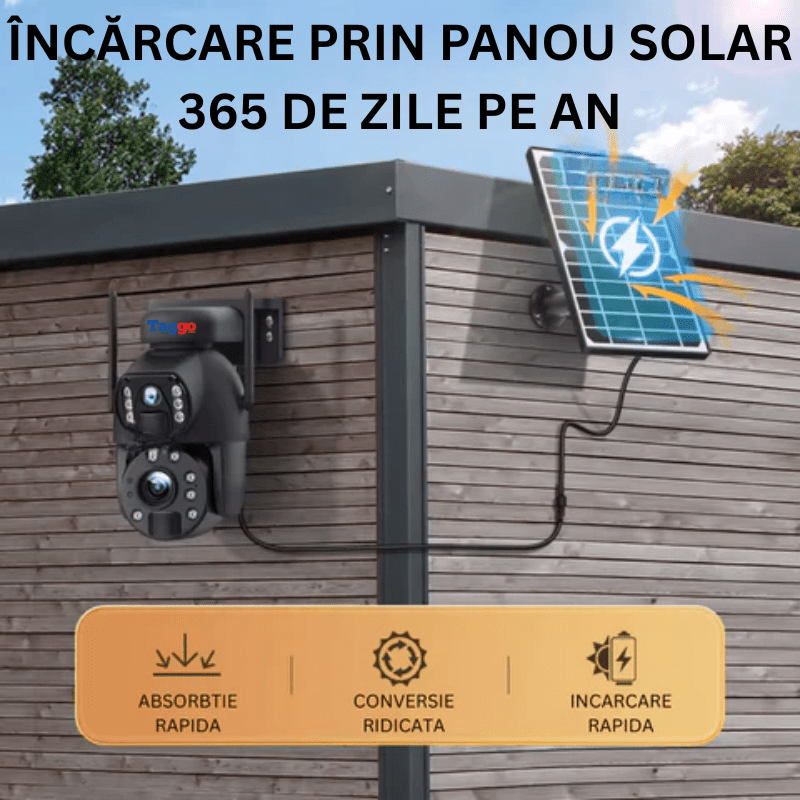 Camera Solara WiFi 3K 6MP cu Zoom Optic 20X si Baterie 20000mAh
