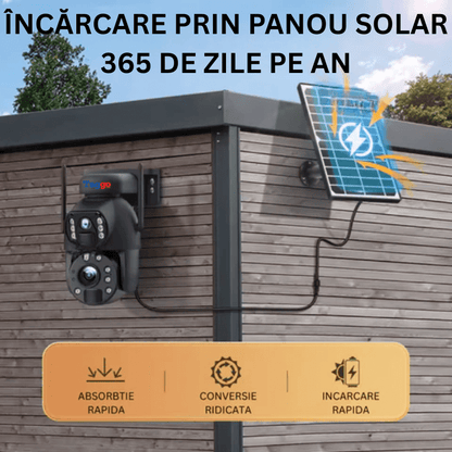 Camera Solara WiFi 3K 6MP cu Zoom Optic 20X si Baterie 20000mAh