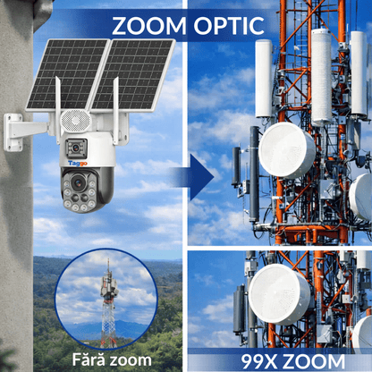 Camera Supravghere Panou Solar Dublu, 4k, Zoom 99X, Conexiune eSIM/4G, Inregistrare AOV, Full Color Noaptea