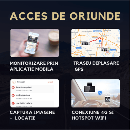 Camera auto DVR 2K, camera spate 1K, conexiune 4G cu cartela SIM, monitorizare parcare si functie GPS.
