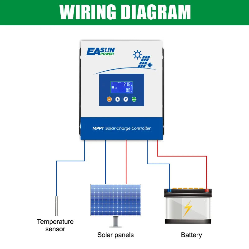 Controler Solar MPPT 60A Easun 12V/24V/36V/48V Auto, 150Voc, LCD, max. 3200W