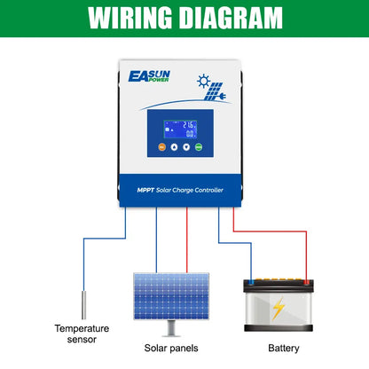 Controler Solar MPPT 60A Easun 12V/24V/36V/48V Auto, 150Voc, LCD, max. 3200W