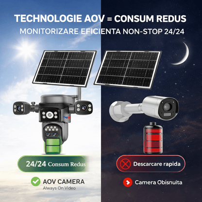 Camera de supraveghere 4G 4K 12MP Crocodil AOV cu panou solar dublu, 4 lentile, zoom optic 10x, comunicare bidirectionala, senzor detectie PIR, viziune nocturna, rezistenta la apa