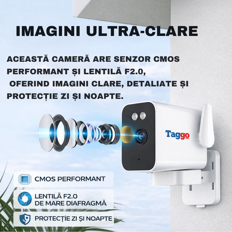 Camera Box TS5H Full HD WiFi cu Zoom 2.8–12mm si Vedere Nocturna Color