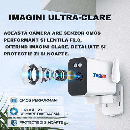 Camera Box TS5H Full HD WiFi cu Zoom 2.8–12mm si Vedere Nocturna Color