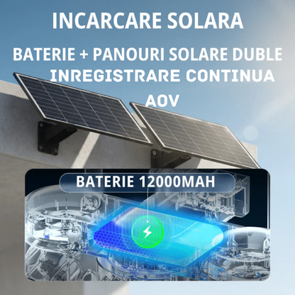Camera de supraveghere 4G cu dublu panou solar, 12MP, 4 lentile, functie AOV, comunicare bidirectionala, detectie umana AI