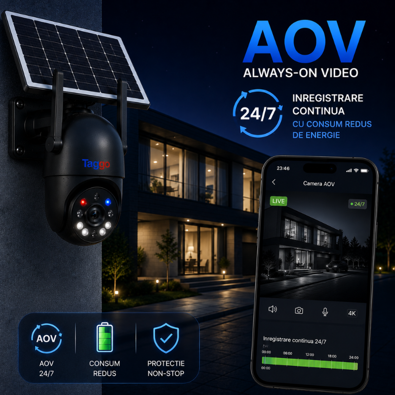 Camera WiFi Solara 4K 8MP cu Detectie AI Persoane, Inregistrare 24/7 AOV, Vedere Color Nocturna, IP66