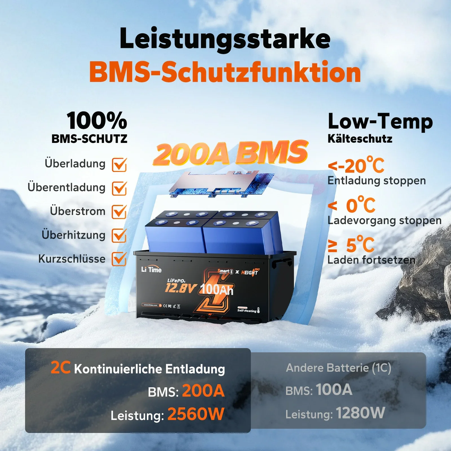 Acumulator LiTime LiFePO4 12V 100Ah – BMS 200A Descarcare Continua, Bluetooth, Incalzire Integrata, IP65, 358x177x189mm