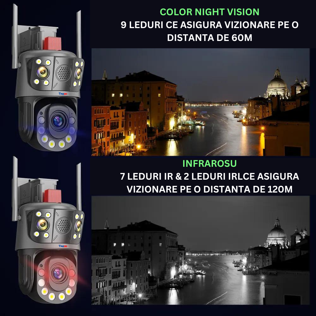 Camera de supraveghere WIFI 4K, Zoom 100X, 2 lentile, Control din aplicatie, Detectie umana, Rezistenta la apa IP66