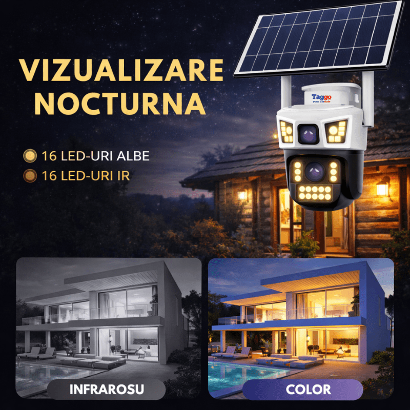 Camera Supraveghere Solara AOV 8MP 4G cu eSIM, 2 Lentile, Monitorizare 24/7, Full Color Noaptea, Alb