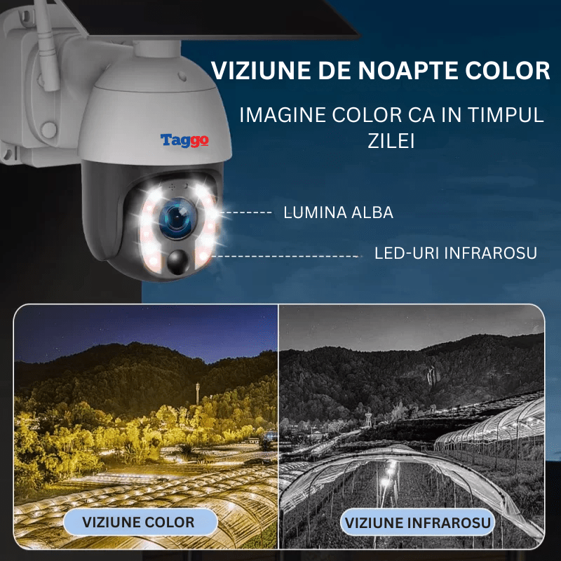 Camera Solara WiFi 8MP cu Zoom Optic 20X, Panou 20W si Detectare PIR