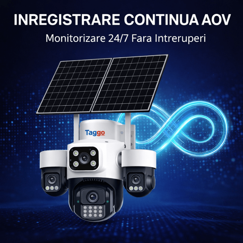 Camera Solara Cu 4 Lentile, 4G / eSIM, 16MP Vedere Nocturna Color, Detectie Miscare, Inregistrare AOV