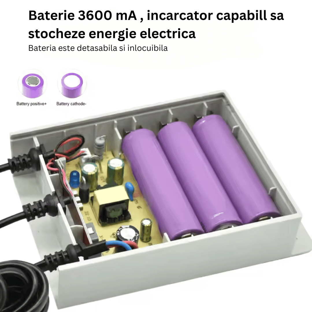Alimentator UPS 12V Taggo.ro cu baterie de 3600mAh, protecții la supraincarcare, supratensiune și scurtcircuit, vizibil în imagine.