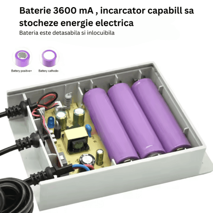 Alimentator UPS 12V Taggo.ro cu baterie de 3600mAh, protecții la supraincarcare, supratensiune și scurtcircuit, vizibil în imagine.
