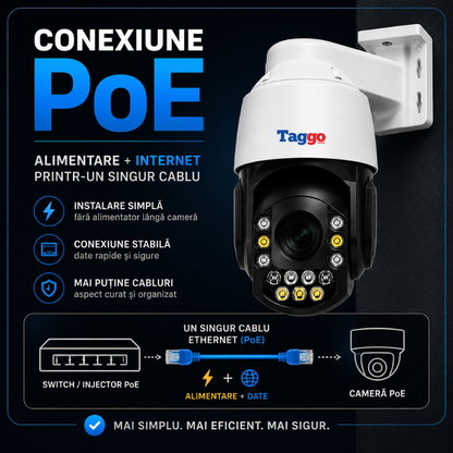 Camera Supraveghere Conexiune PoE 4K 8MP, Rotire 360°, Zoom Optic 36X,LPR- Identificare Numere de Inmatriculare, IP65