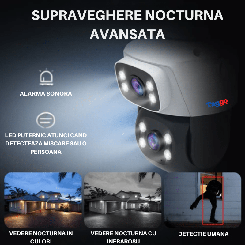 Camera de Supraveghere WiFi, Doua Lentile HD 6 MP,  Vedere Nocturna, IP66,  Audio Bidirectional, Detectie Miscare